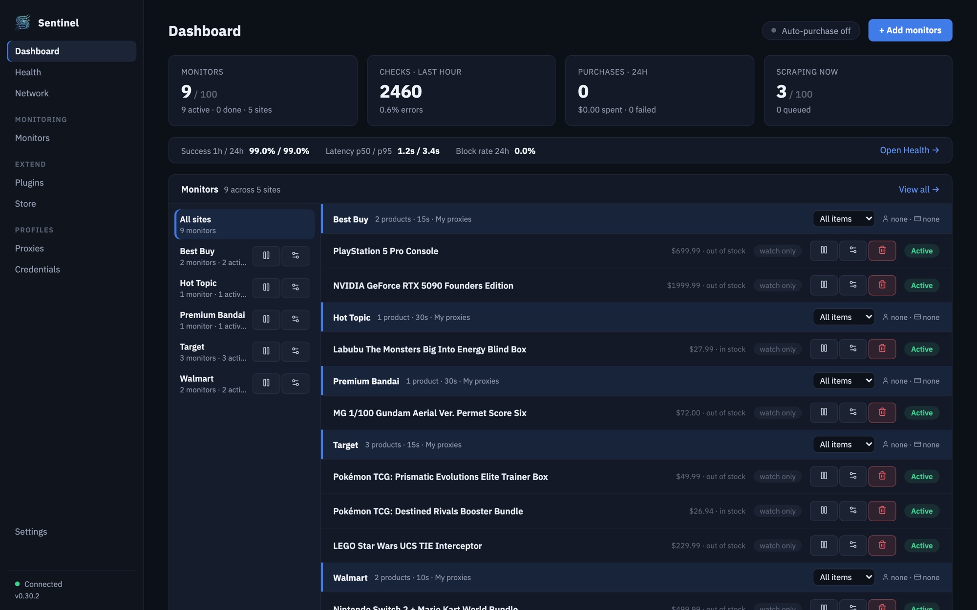 The Sentinel dashboard watching nine products across Best Buy, Hot Topic, Premium Bandai, Target and Walmart, with prices and stock for each.
